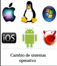 Cambio de Sistemas Operativos